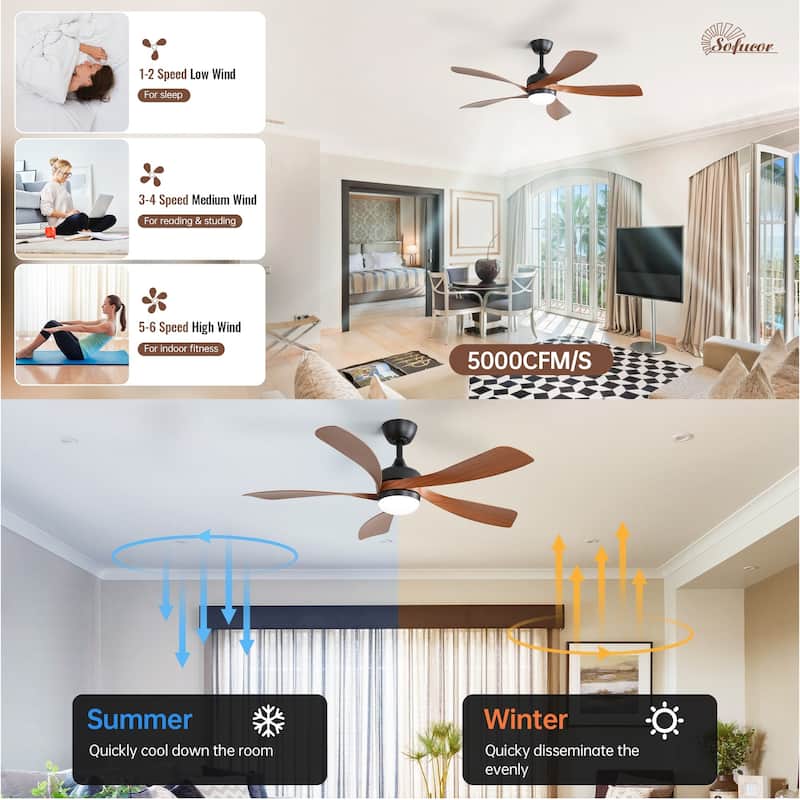 45 Inch / 52 Inch White Ceiling Fan with Dimmable LED Light and Remote, 6-Speed Reversible DC Motor, ABS Blades