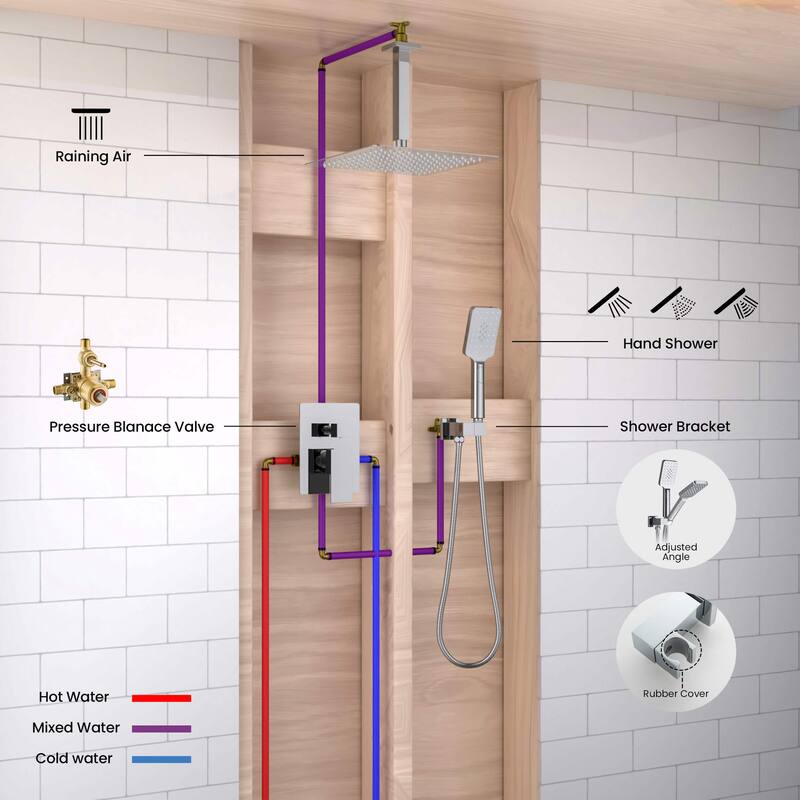 Pressure Balanced Ceiling Mounted 3-Function Shower System with Rough In Valve