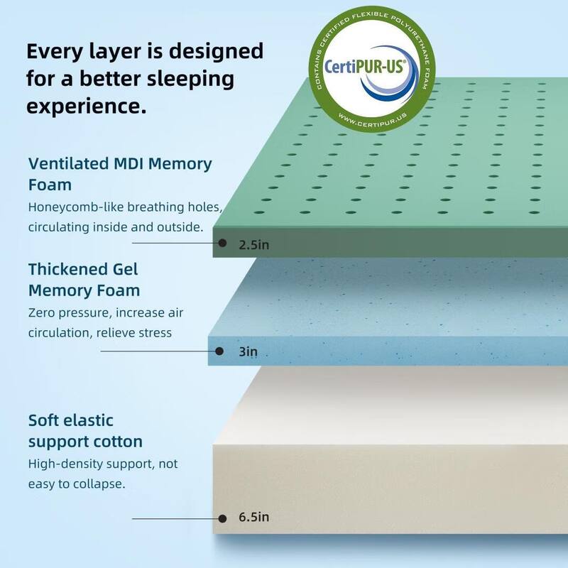 Ice silk cool Feel fabric Ventilated MDI Memory Foam 10" Mattress