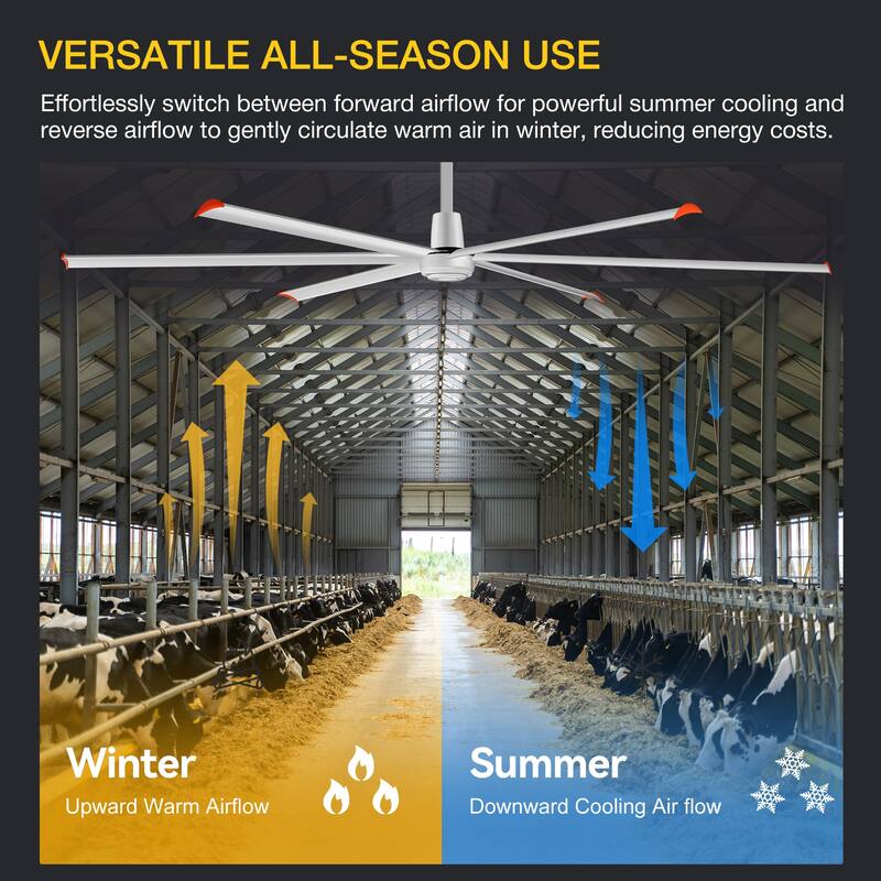 12ft HVLS Commercial 144" Ceiling Fan without Light with 6 Aluminum Blades