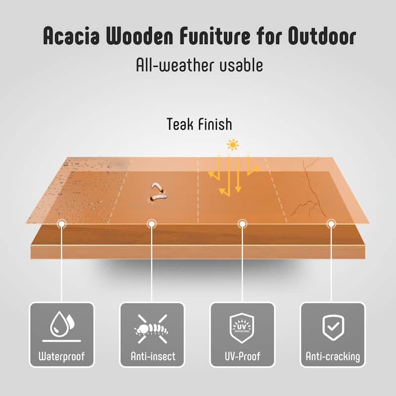 Werph 5 Pieces Outdoor Couch Patio Sectional Sofa with Acacia Wood Coffee Table, L Shape Outdoor Sectional Furniture