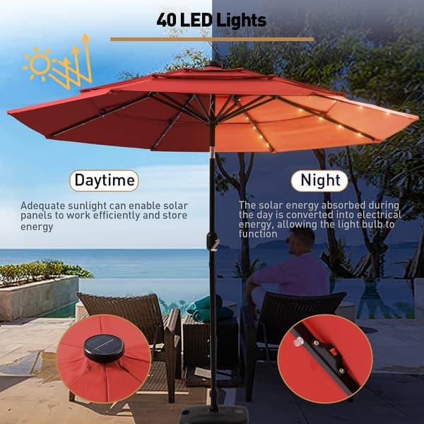 best quality outdoor patio umbrella for sw florida Umbrellas