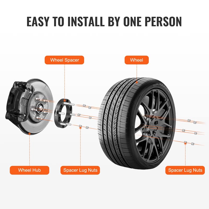 Wheel Spacers，Wheel Adapters Fit for Various Cars.