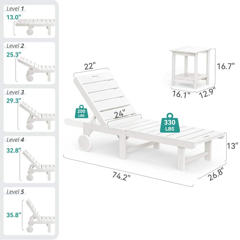 LUE BONA Outdoor Chaise Lounge Plastic Patio Chaise Lounge Chairs with Side Table
