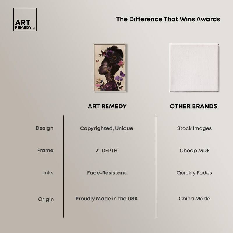 Burgundy Nectar Canvas by Art Remedy