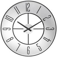 Blanc Fleur Outdoor Decorative Round 15 inch Wall Thermometer by Infinity  Instruments - 15 x 1.38 x 15 - On Sale - Bed Bath & Beyond - 14370336