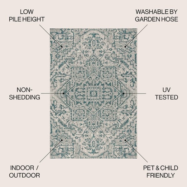 dimension image slide 24 of 31, JONATHAN Y Charleston Medallion Indoor/Outdoor Area Rug