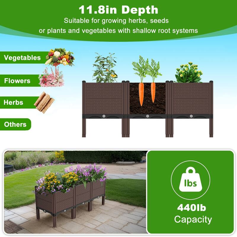 Raised Garden Beds Outdoor, Polypropylene Planter Boxes Outdoor for Vegetables, Flowers, Herbs, Garden Box with Drain Outlet