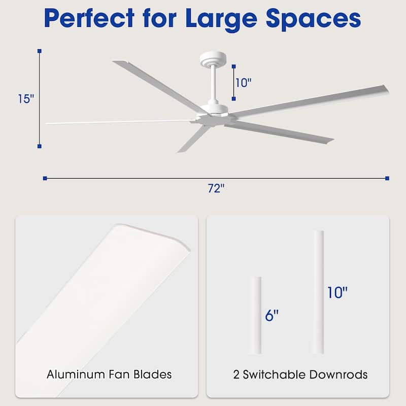 Ceiling Fan 72" Industrial 5-Blade White IPX4 Outdoor Use