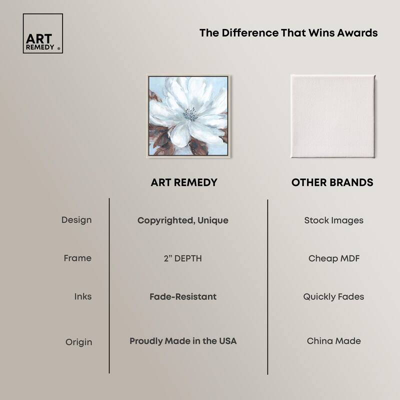 Delicate Blooms II Canvas by Art Remedy