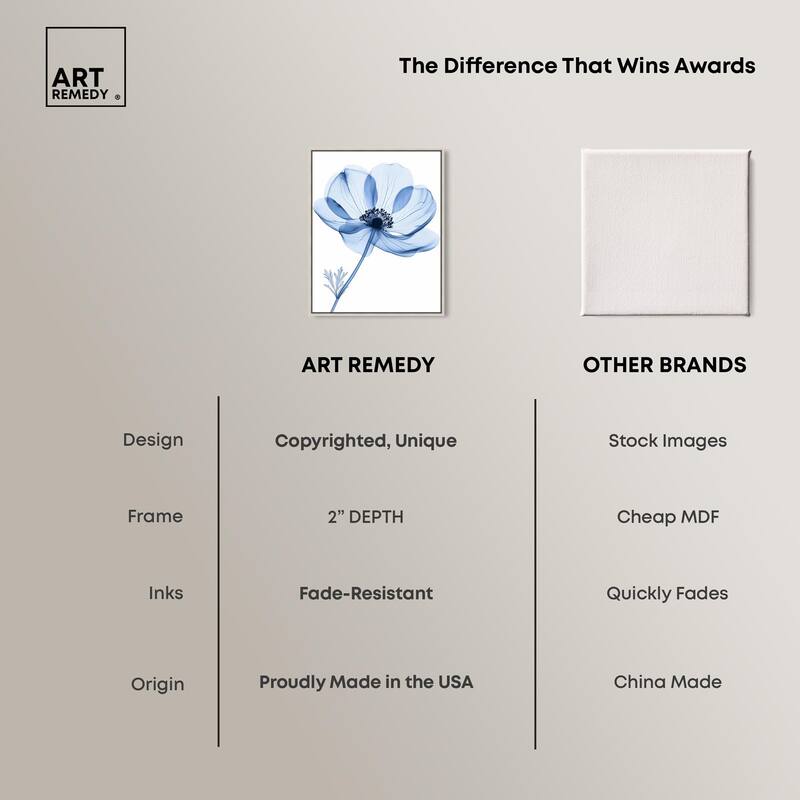 Floral Radiograph Canvas by Art Remedy