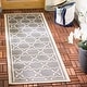 preview thumbnail 9 of 144, SAFAVIEH Courtyard Thomasina Indoor/ Outdoor Waterproof Patio Backyard Rug 2'3" x 10' Runner - Anthracite/Beige