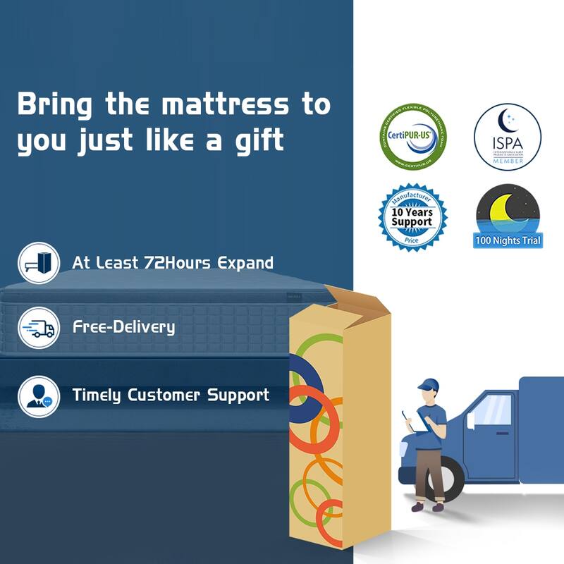12" Medium-Firm Pillow Top Hybrid Mattress