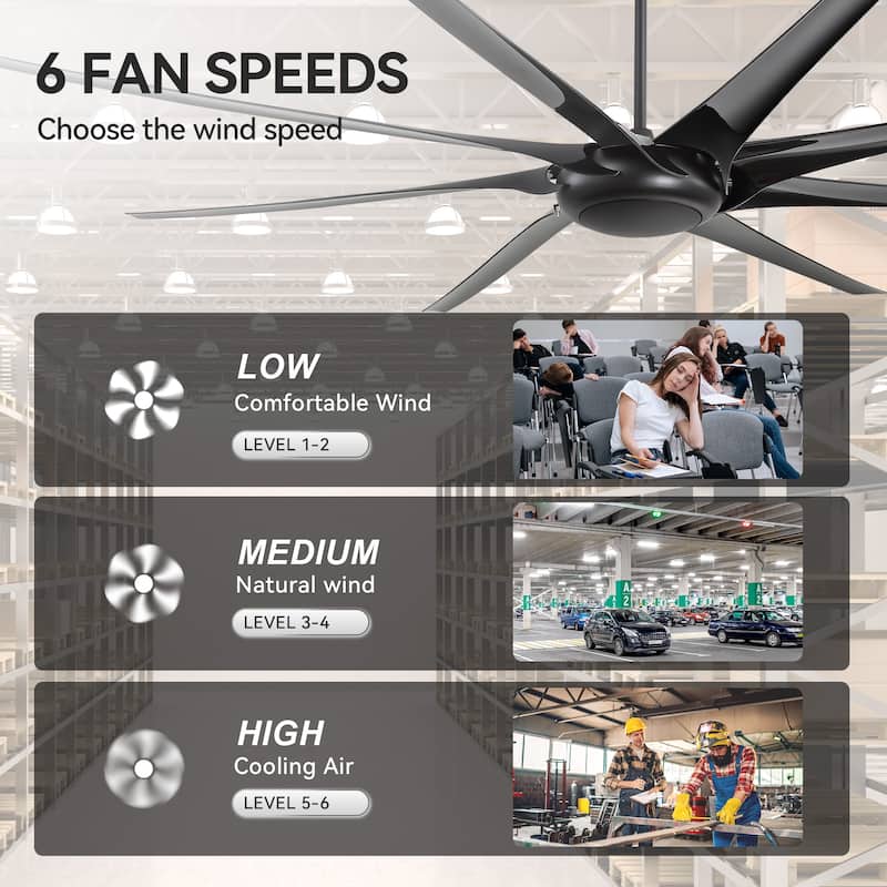 Large 100-inch 8-Blade Matte Black Ceiling Fan with Remote,No Light