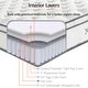 preview thumbnail 18 of 23, Jenna 8" Innerspring Mattress