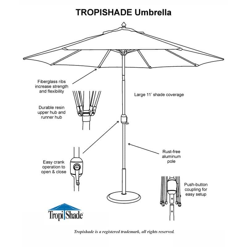 Tropishade 11' Market Umbrella with Sunbrella 14050-01 Scale Cloud