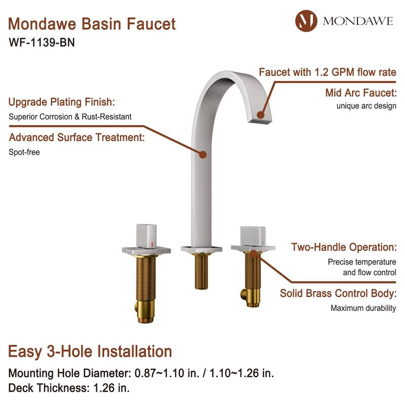 Mondawe Deck Mounted 8 Inch Widespread Double-Handle Bathroom Faucet in Matte Black for Bathroom, Vanity, Laundry