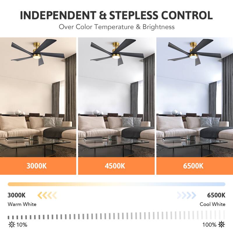 52" Ceiling Fan with Dimmable LED Lights