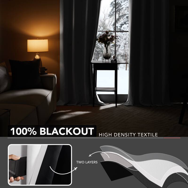 Deconovo 100 Percent Blackout with Liner Grommet Curtain (2 Panel)