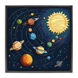 Stupell Planets Around The Sun Framed Floater Canvas Wall Art Design By ...