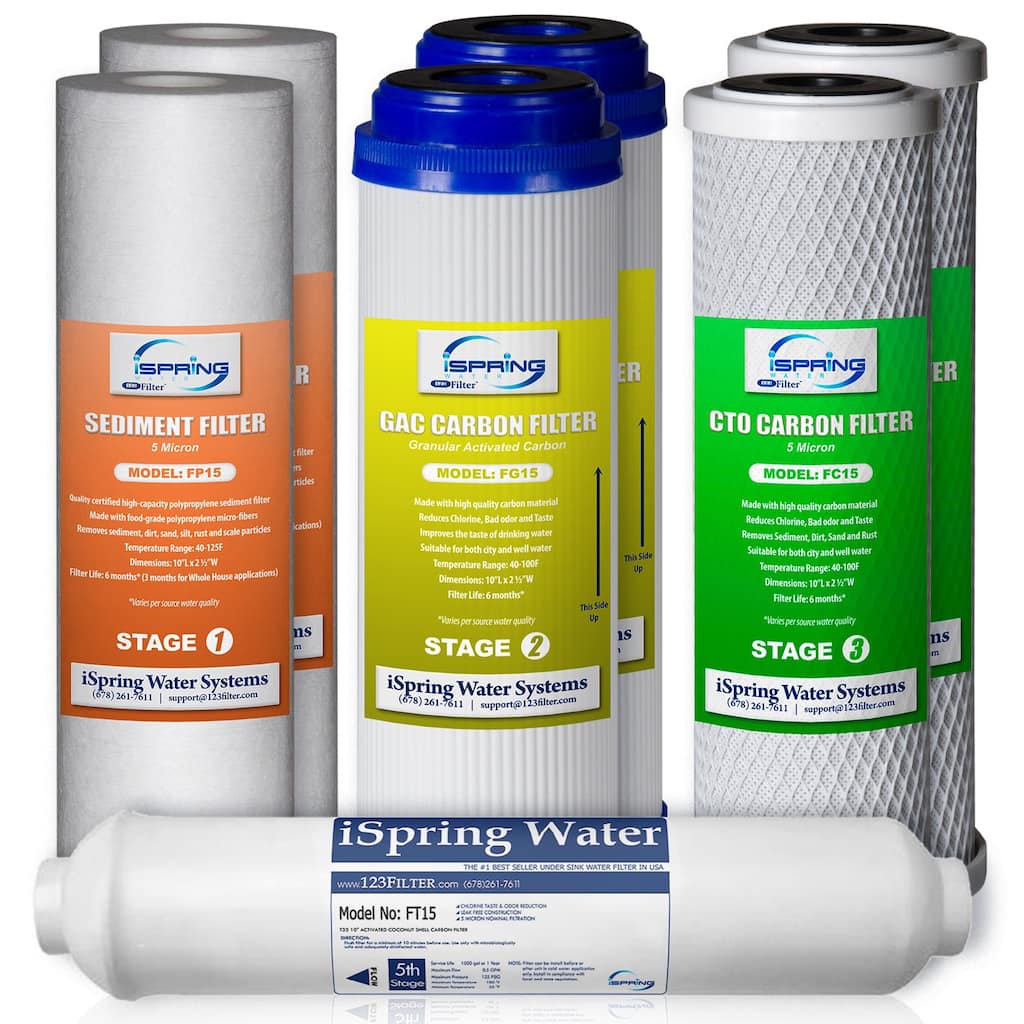 iSpring 1-year Filter Replacement Supply for RCC7/RCC7P/RCW5/RCC1UP and Others - White - F7RO