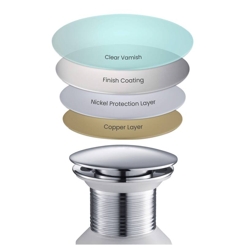 Bathroom Sink Pop Up Drain Stopper Full Cover without Overflow