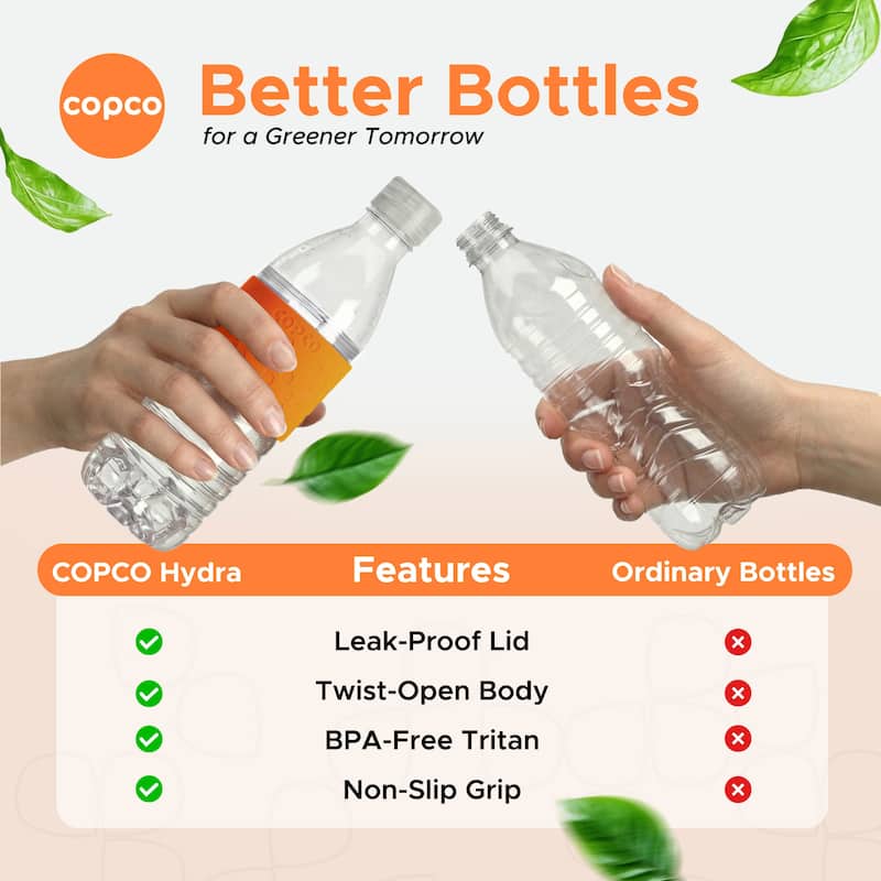 Copco Hydra BPA Free Tritan Water Bottle Set Leak Proof & Dishwasher Safe