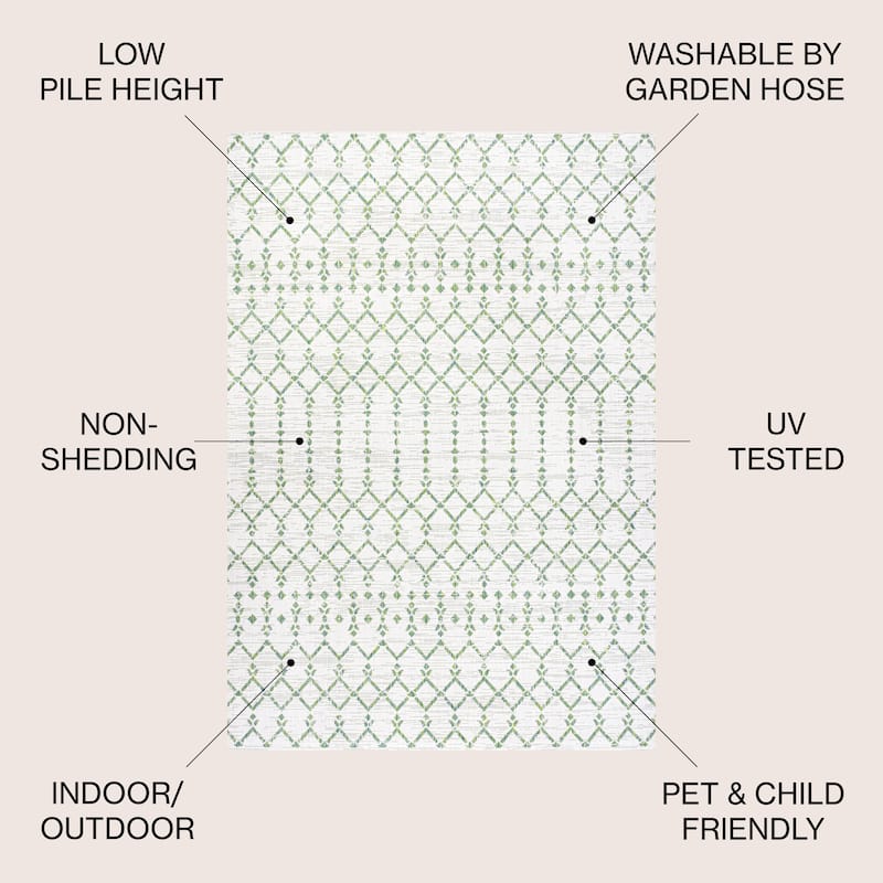JONATHAN Y Trebol Moroccan Geometric Textured Weave Indoor/Outdoor Area Rug