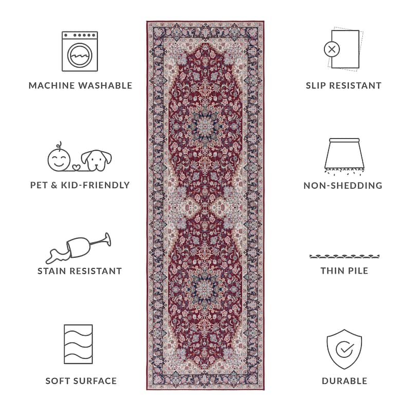 SAFAVIEH Tucson Machine Washable Slip Resistant Aline Traditional Rug - 2'6" x 8' Runner - Red/Navy