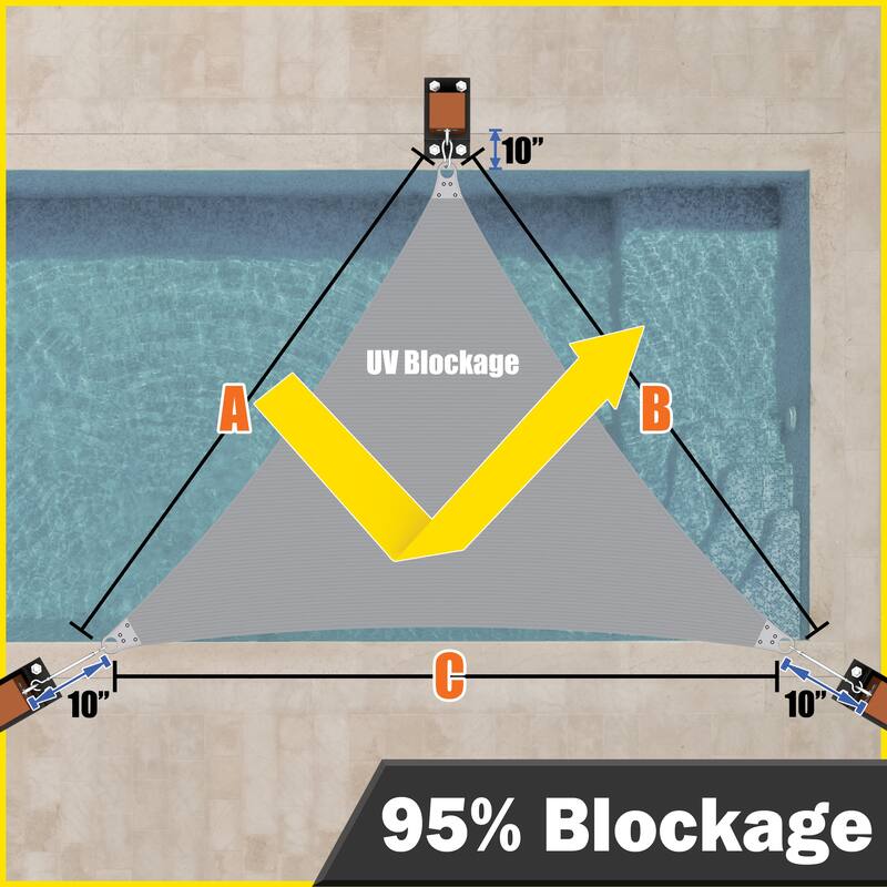 ColourTreeUSA Triangle Sun Shade Sail Reinforced Super Ring HDPE Mesh Fabric Screen Canopy UV Block 260 GSM