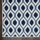 preview thumbnail 23 of 32, Nourison Grafix Modern Geometric Area Rug