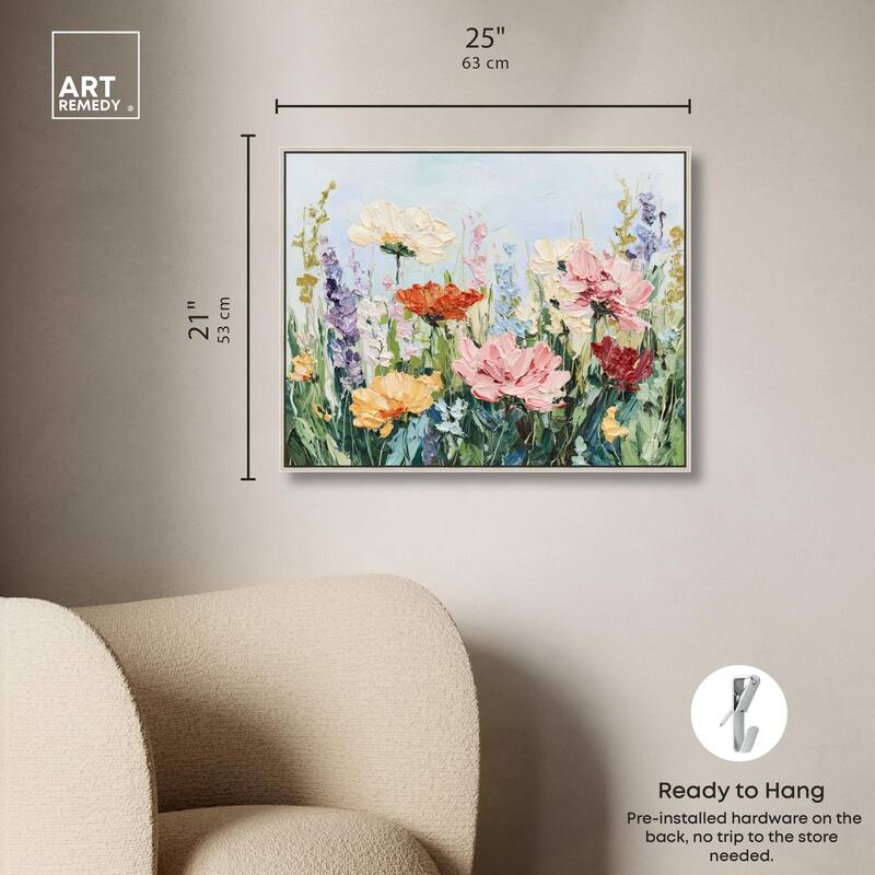 Summer Abundance III Canvas by Art Remedy