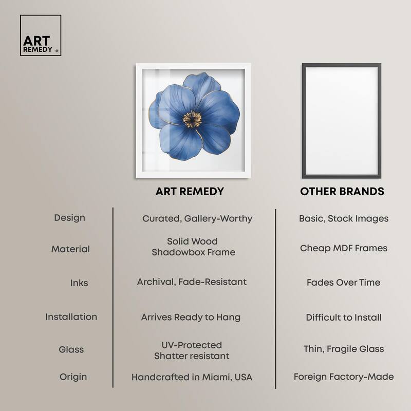 Blue Brilliance II Shadowbox by Art Remedy