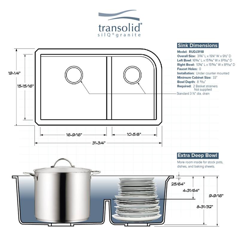 Transolid K-RUDJ3118 Radius 31-3/4" Undermount Double Basin Granite