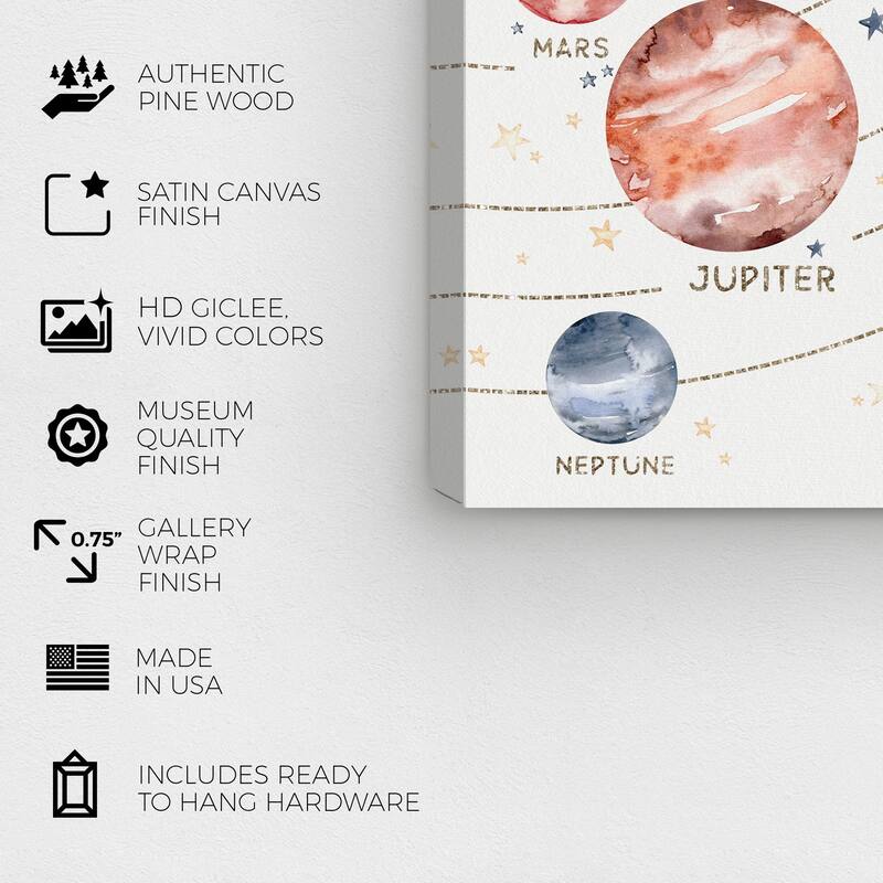 Wynwood Studio Canvas Astronomy and Space Solar System Chart Gold Glitter White and Modern & Contemporary Wall Art Canvas Print