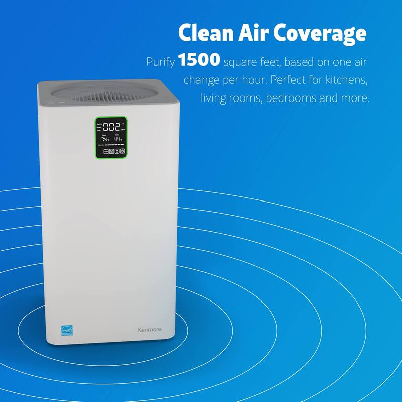PM3020 Air Purifiers w/ H13 True HEPA Filter, Covers Up to 1500 Sq.Ft