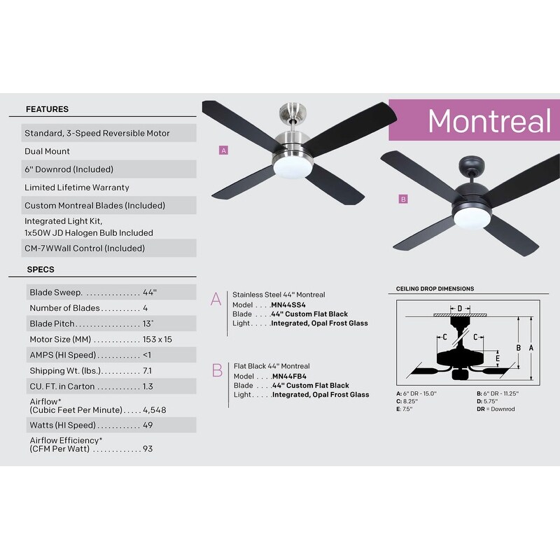 Craftmade Montreal Montreal 44 4 Blade Ceiling Fan Blades Wall Control And Halogen Light Kit Included