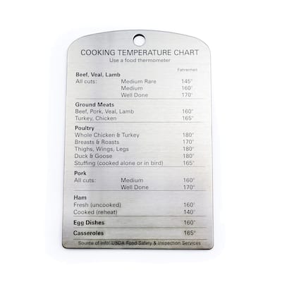Temperature Magnet - Temperature Chart, 3.6x5.5"