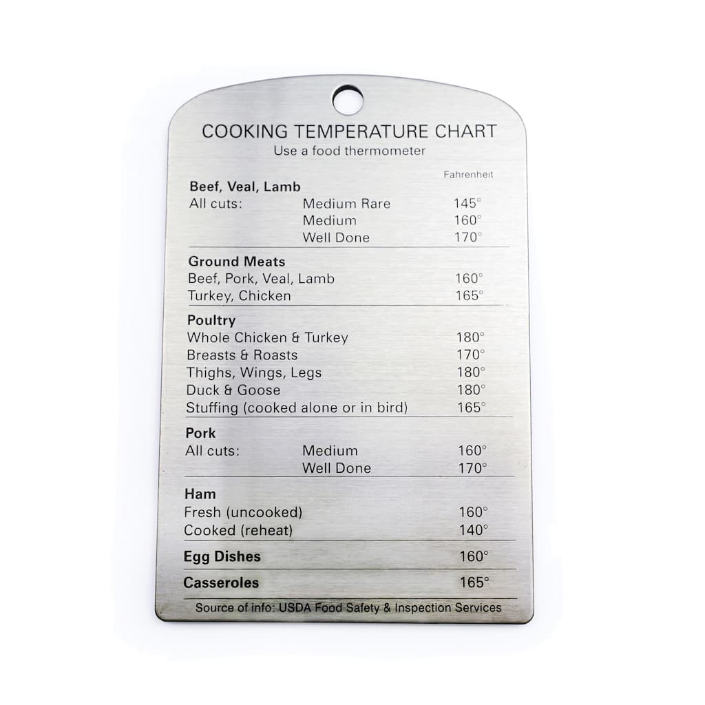 Temperature Magnet - Temperature Chart, 3.6x5.5"