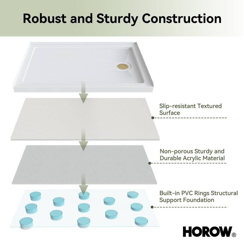 HOROW 48 x 32 Inch Alcove Shower Pan Base in White with Left Drain