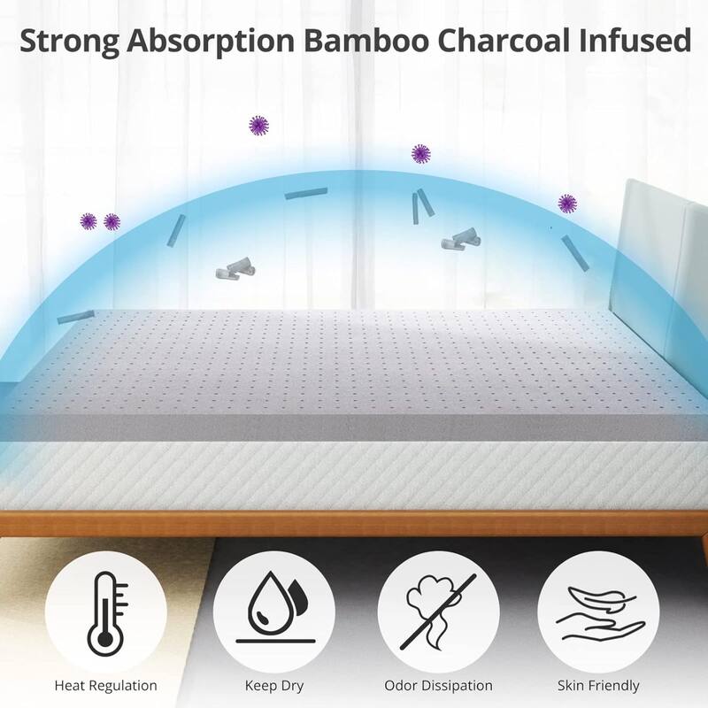 Roomfitters 2 Inch King Mattress Topper, Cooling Gel Memory Foam Pad for Pressure Relief and Airflow, Medium Soft, Grey