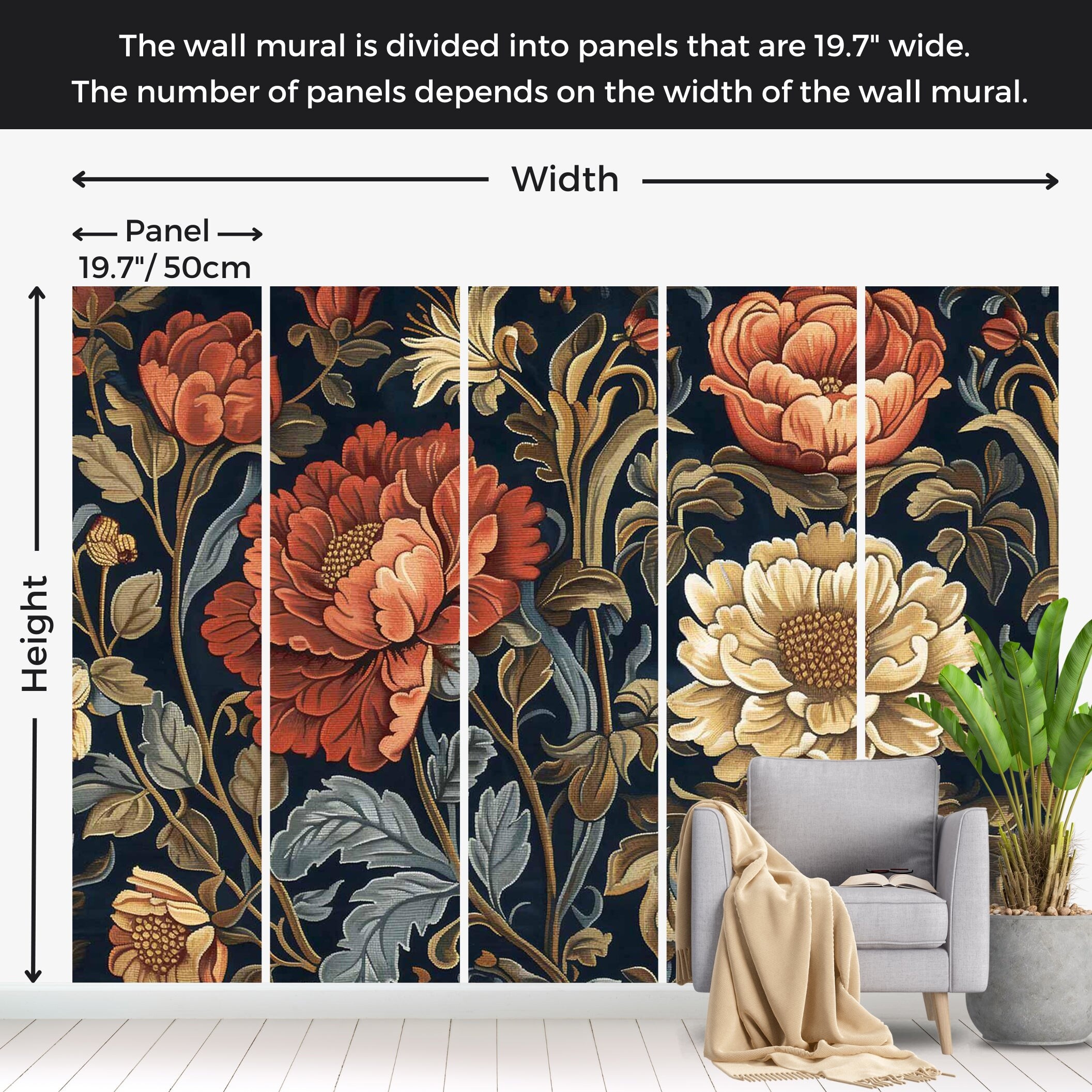floral panel wallpaper