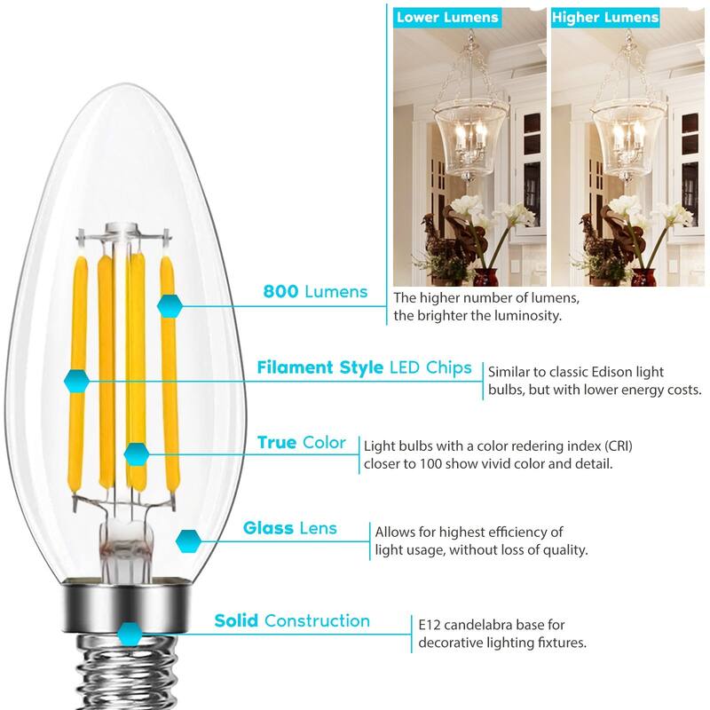 Luxrite Candelabra LED Light Bulbs 100W Equivalent 800 Lumens 7W B11 Dimmable Damp Rated UL Listed E12 24 Pack