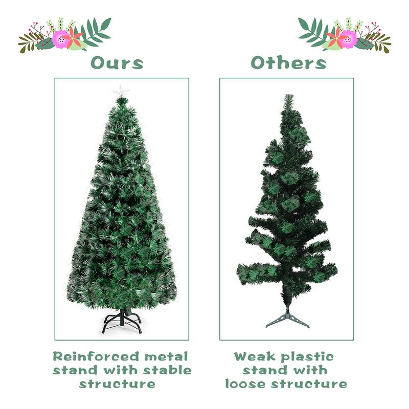Gymax 5FT/6FT/7FT Pre-lit Fiber Optic ArtificialChristmas Tree w/LED - See Details