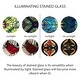 preview thumbnail 10 of 10, River of Goods Brandi's Amber Stained Glass 26-inch Window Panel - M