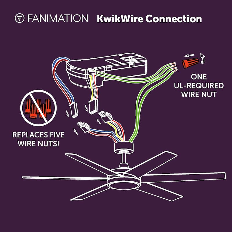 Fanimation Brawn 64 inch Indoor/Outdoor Ceiling Fan with LED CCT Select Light Kit and Remote Control