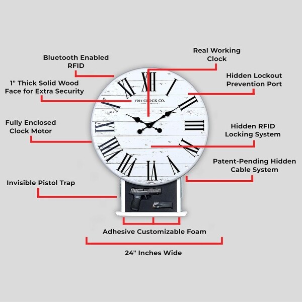 Tactical Traps - Tactical Clock with Hidden Gun Storage and RFID