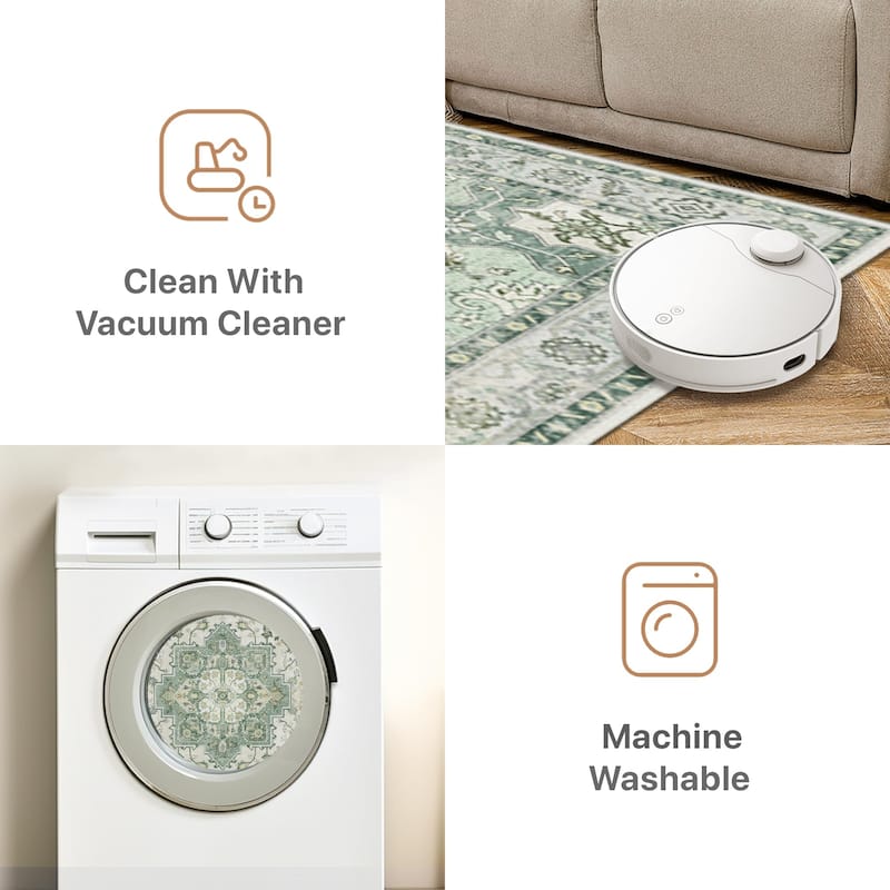 Mcow Green Floral Faded Low Pile Machine Washable Non-Slip Area Rug