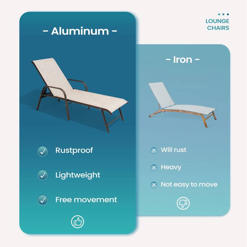 Pellebant 2/4PCS Outdoor Lounge Chair Aluminum with Adjustable Backrest