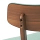 preview thumbnail 25 of 35, Chazz Mid-Century Modern Upholstered Rubberwood Dining Chairs (Set of 4) by Christopher Knight Home